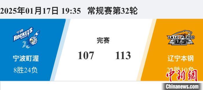 中的表现不