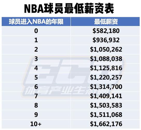 而林庭谦则