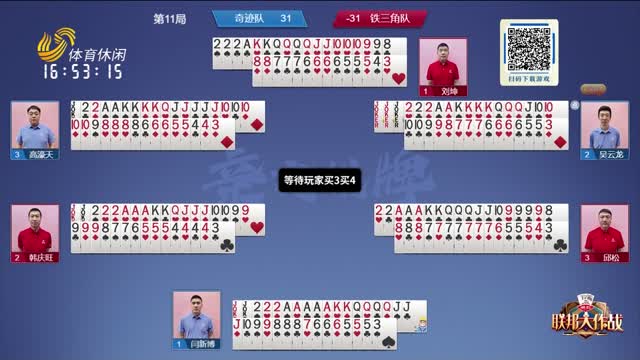 奥斯卡的加